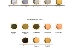 Shower Door Hardware|Shower Doors Glass DC